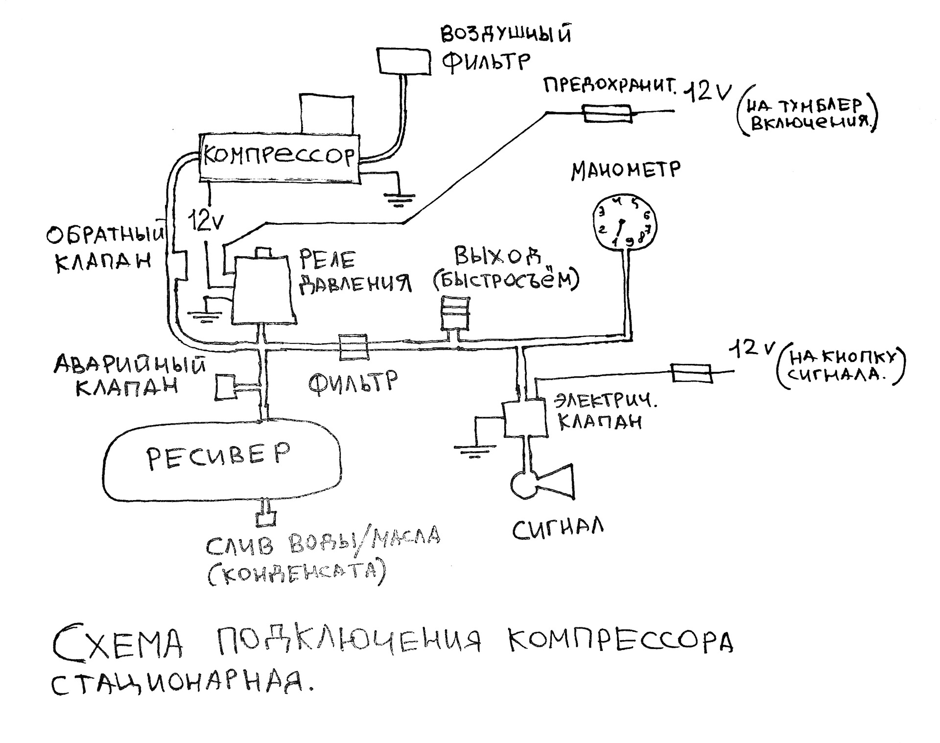 схема подключения воздушного компрессора