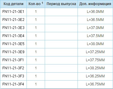 FN11213E4 Болт в акпп MAZDA | Запчасти на DRIVE2