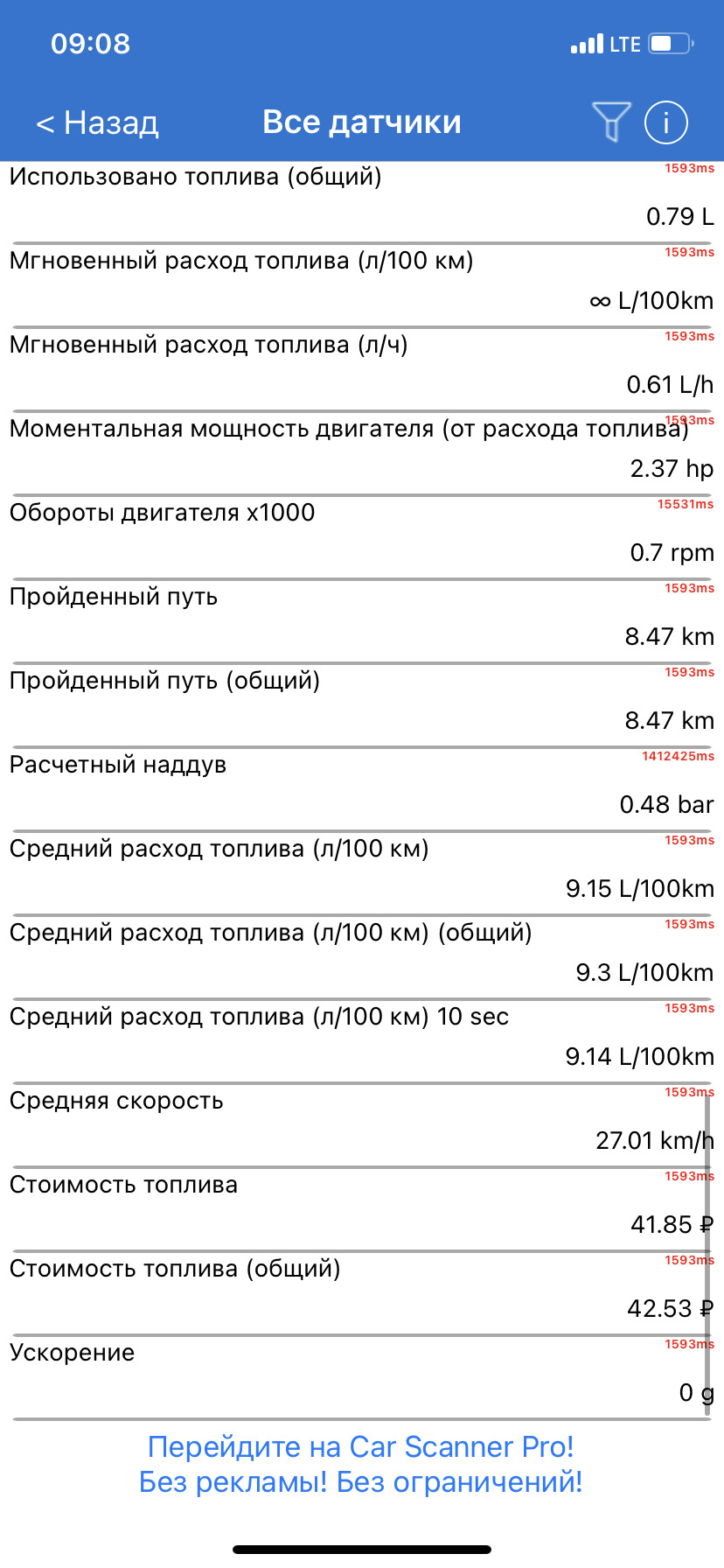 Дергается и глохнет на ходу в дождь — DRIVE2