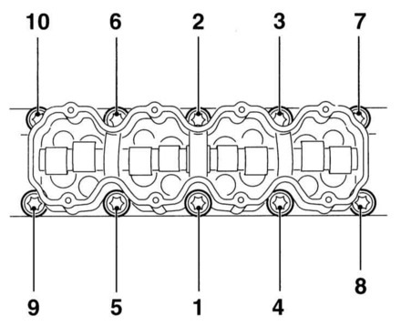 Порядок затяжки гбц опель астра Замена прокладки клапанной крышки - Opel Astra H, 1,6 л, 2011 года поломка DRIVE