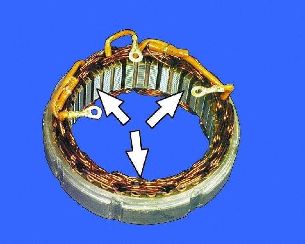 Статор Генератора Ваз 2110 Купить