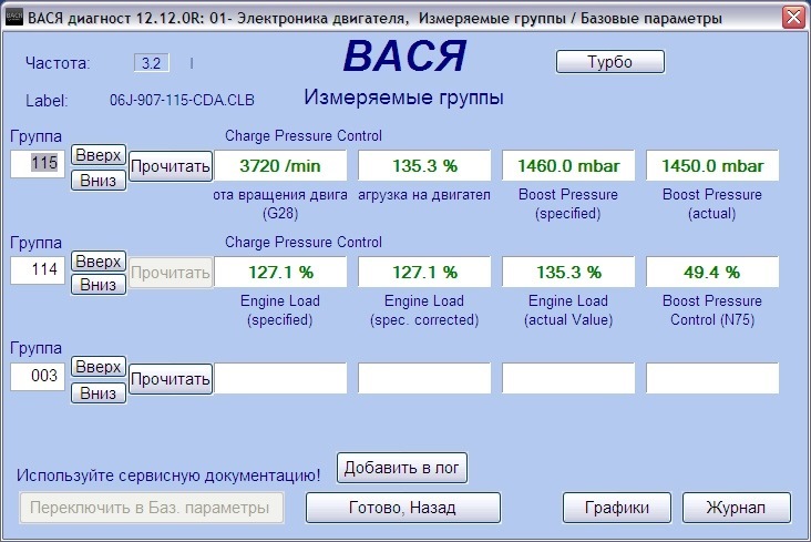 Диагностика турбины ваг ком