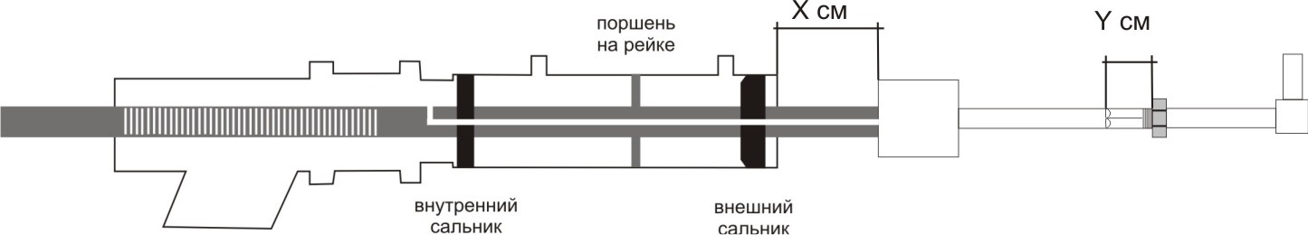 Чертеж съемника сальника рулевой рейки