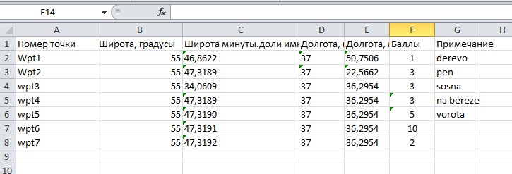 wpt файл чем открыть. Смотреть фото wpt файл чем открыть. Смотреть картинку wpt файл чем открыть. Картинка про wpt файл чем открыть. Фото wpt файл чем открыть
