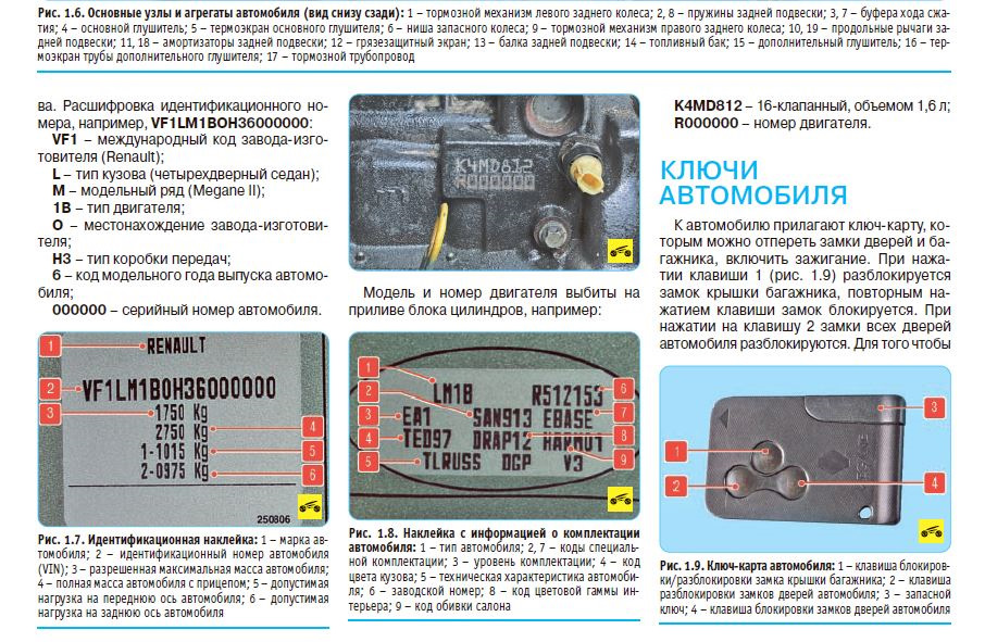 Ключ карта для машины