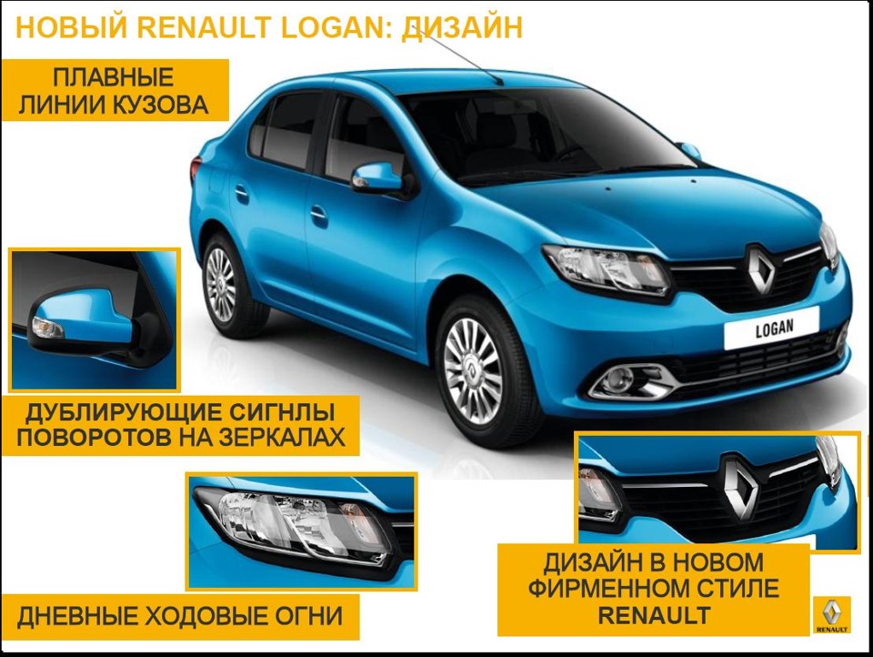 Рено новый купить пермь. Реклама Renault Logan 2014. Рено Логан 2014 характеристики. Новый Логан компании лента. С Г Сыктывкар новый Рено Логан.