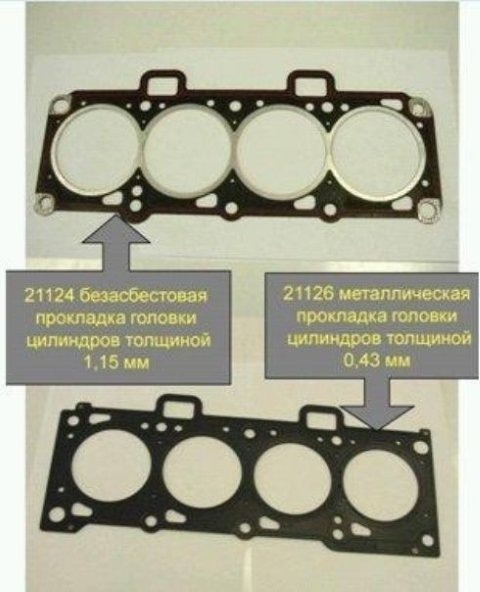 Самостоятельная замена прокладки ГБЦ на автомобиле ВАЗ 2106