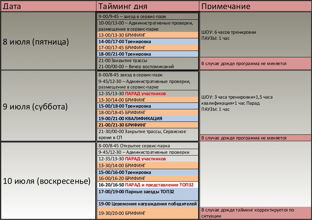 Тайминг корпоратива образец