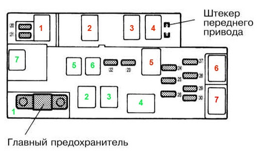 Как включить обогрев стекла на форестер субару