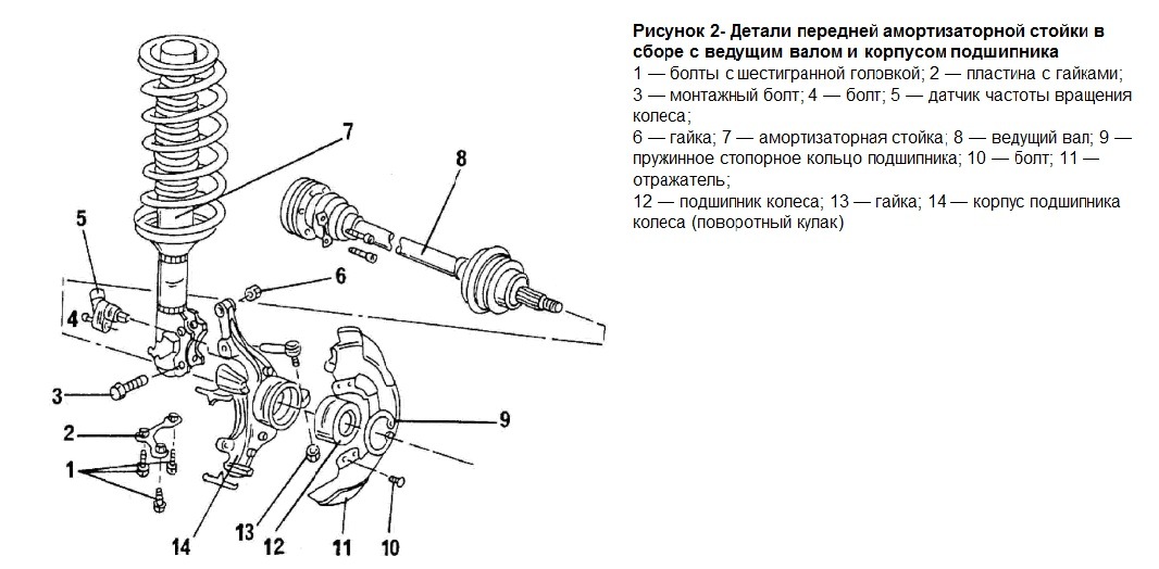 Подвеска передняя фольксваген поло седан схема