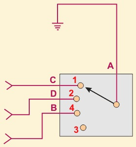 Положения датчика — Jeep Grand Cherokee (ZJ)