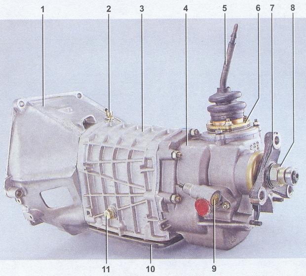 Ремонт коробки передач на ВАЗ 2101-ВАЗ 2107