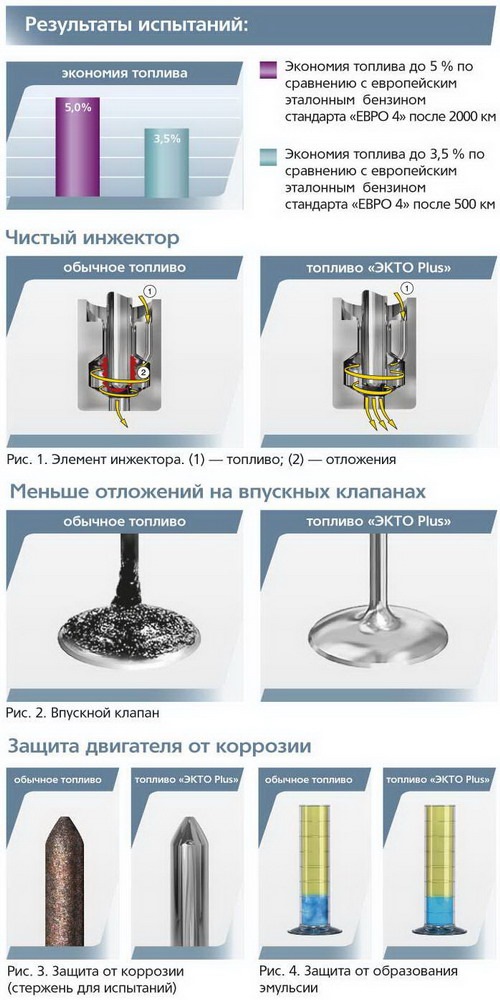 испытания экономии. испытания экономии. противоречия глобализации. экономия испытания. испытания экономии.