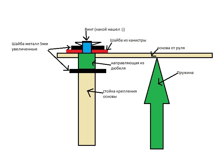 простенькая схема — ГАЗ 3110