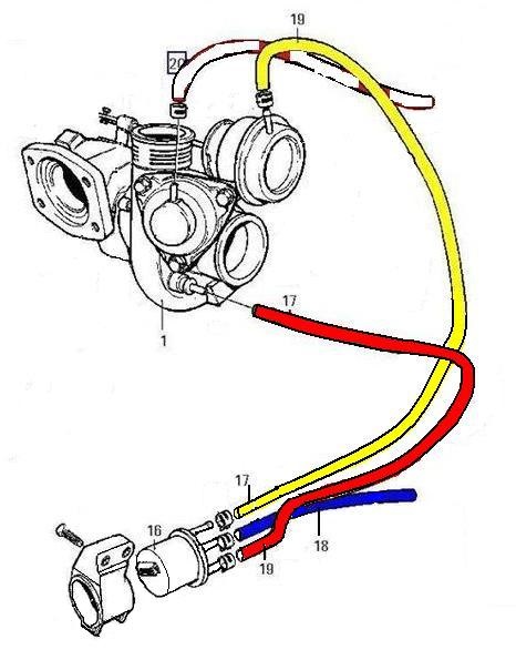 Как правильно подключить турбину Турбоклапан - Volvo 850, 2,3 л, 1996 года своими руками DRIVE2