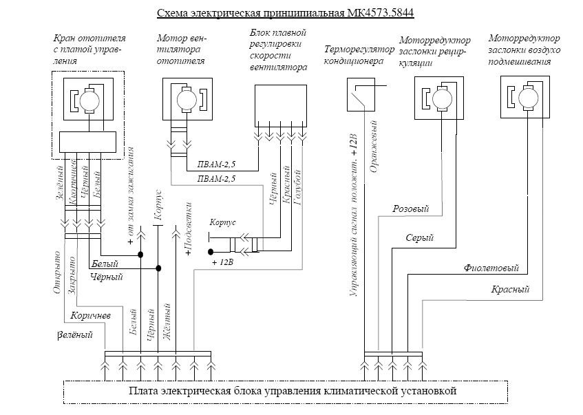 Блок управления схема