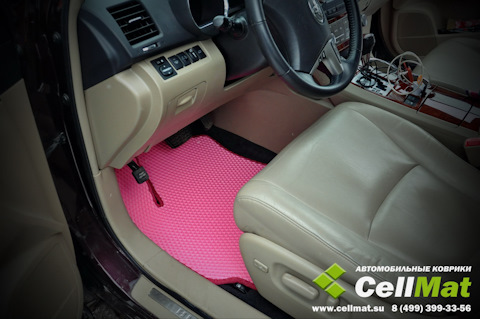 CellMat: отзывы, цены, фото