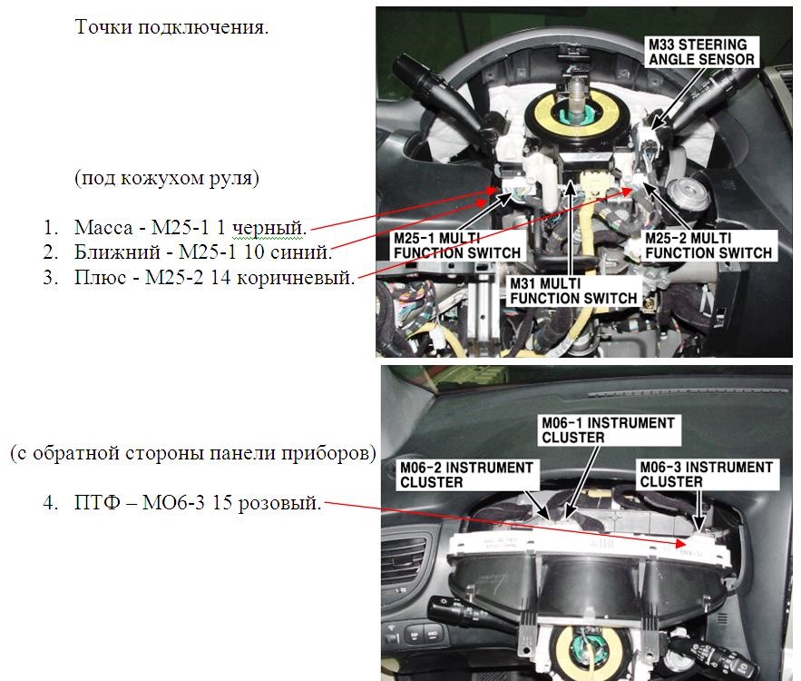 Индикатор включения ближнего света фар KIA Sportage 2 — DRIVE2