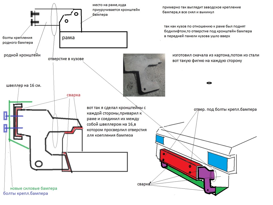 Силовой бампер грейт вол сейф своими руками чертежи