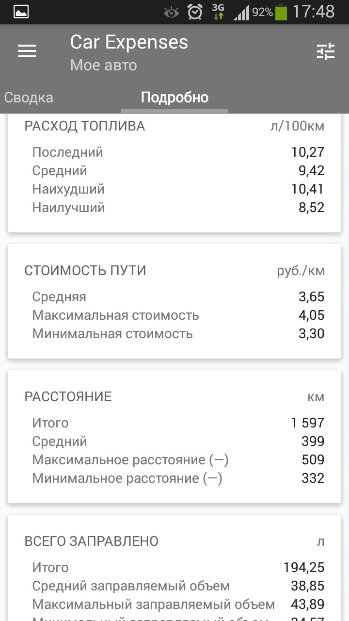 Расход топлива зимний период. (Часть 1) — Mitsubishi Lancer X, 1,8 л ...