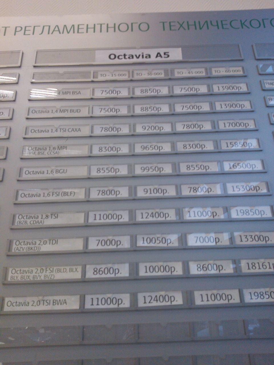 цены на ТО — Skoda Octavia A5 Mk2