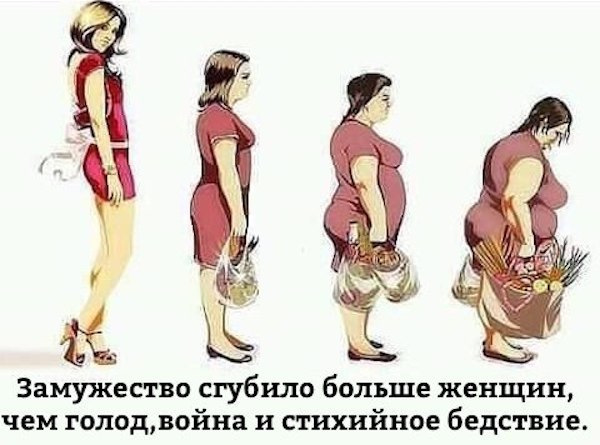 Женщина не выйдет замуж признаки Пособие для женатых и замужних)))) - DRIVE2