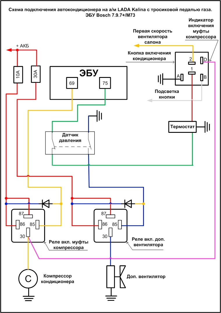 Лада калина схема электрическая кондиционера