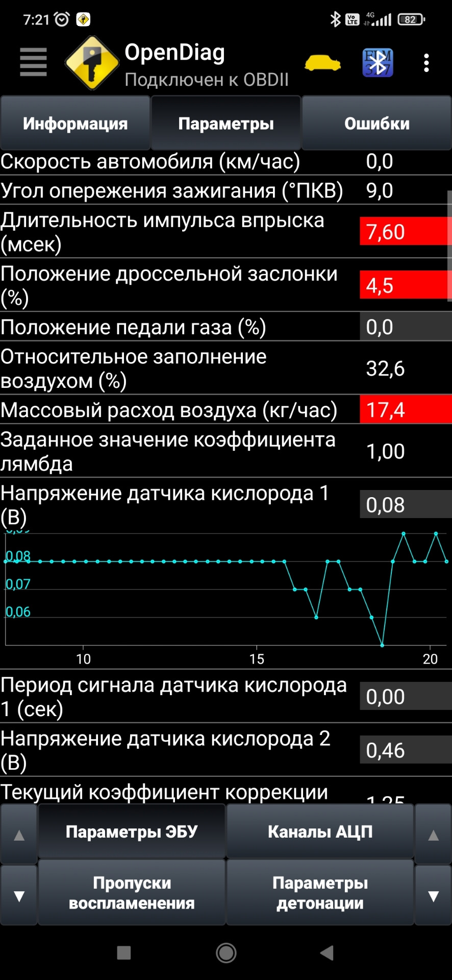 №89 ТО Масло, фильтра, кислородный датчик, дворники — Lada Калина ...