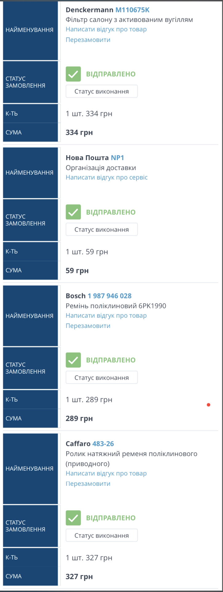 Простое ТО — BMW 5 series (E60), 3 л, 2008 года | своими руками | DRIVE2