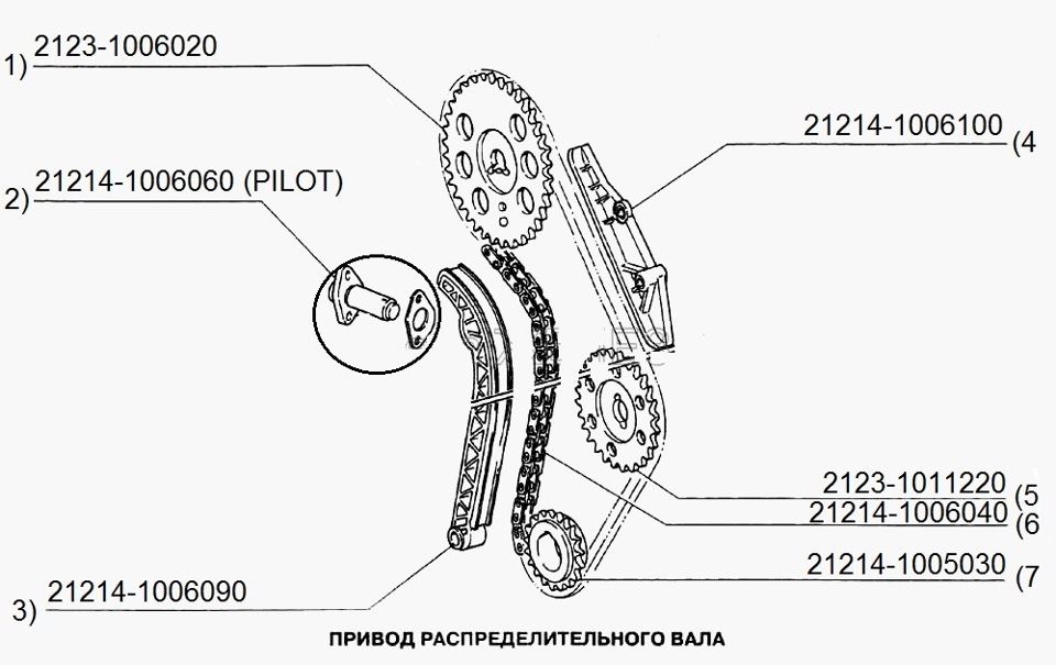 Ваз 21213 схема грм