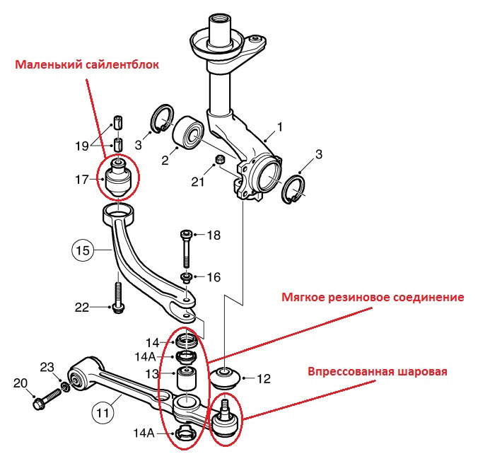 Разболтовка сааб 9 3