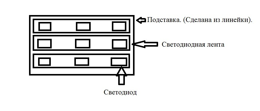 Замена освещения центрального плафона на светодиодное — Toyota Corolla ...
