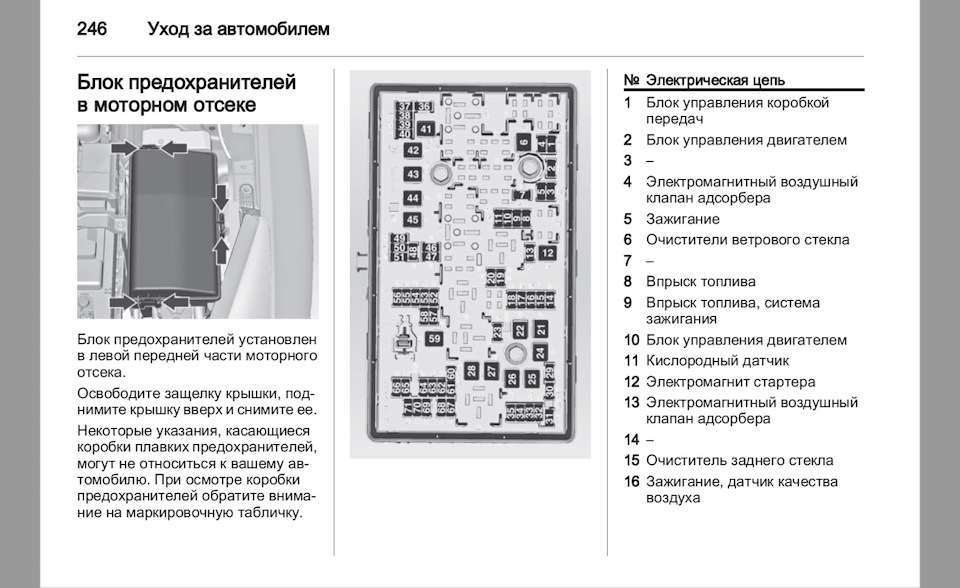 Схема предохранителей шевроле круз 1.8 механика