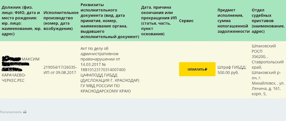 Номера реквизитов платить штрафы Ставропольском краю.