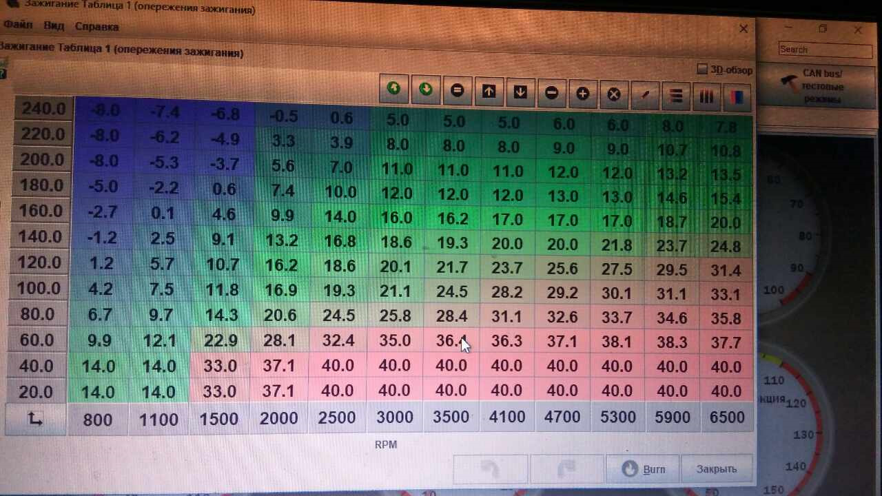 Таблица мана. Таблица угла опережения зажигания. Таблица зажигания ман. Таблица опережения зажигания СОВЕК. Уголок опережения зажигания ман.