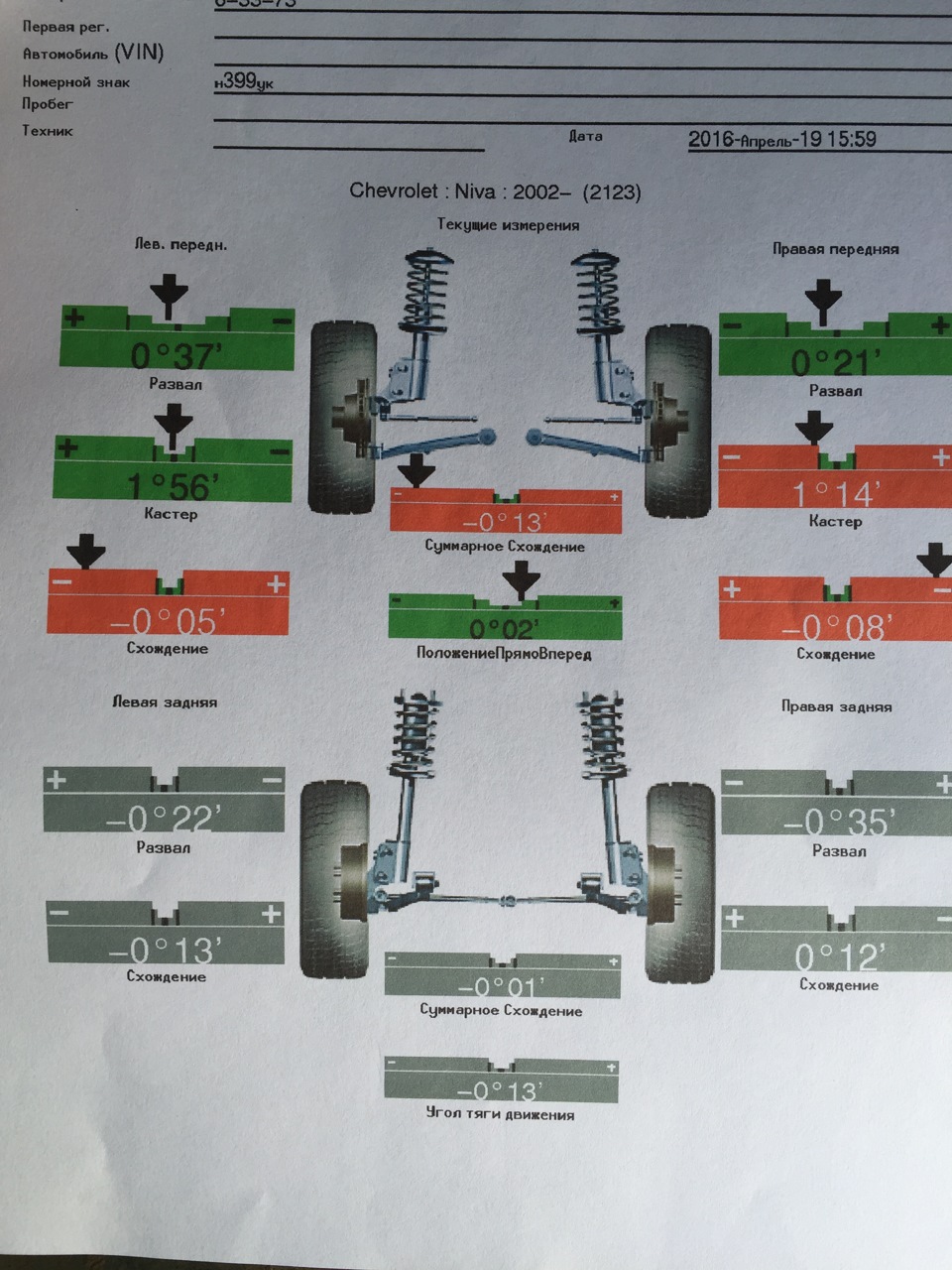 Схождение передних колес нива шевроле своими руками чертежи и размеры
