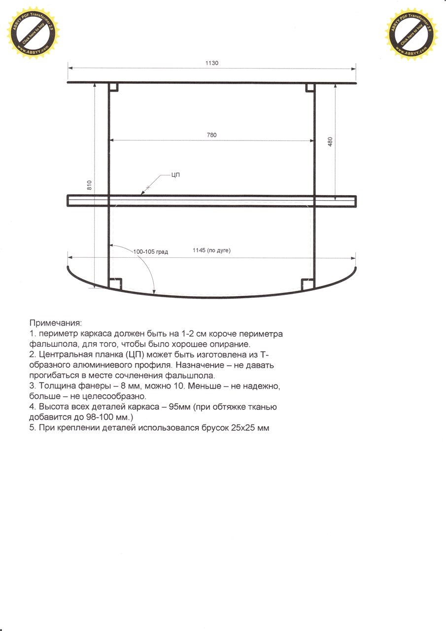 Фальшпол кайрон чертеж