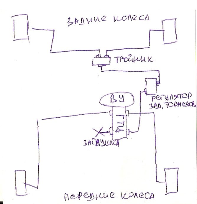 Схема тормозов ваз 11113