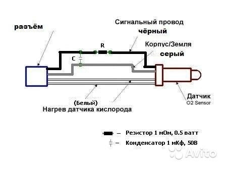 Обманка лямбда зонда или прошивка после удаления катализатора