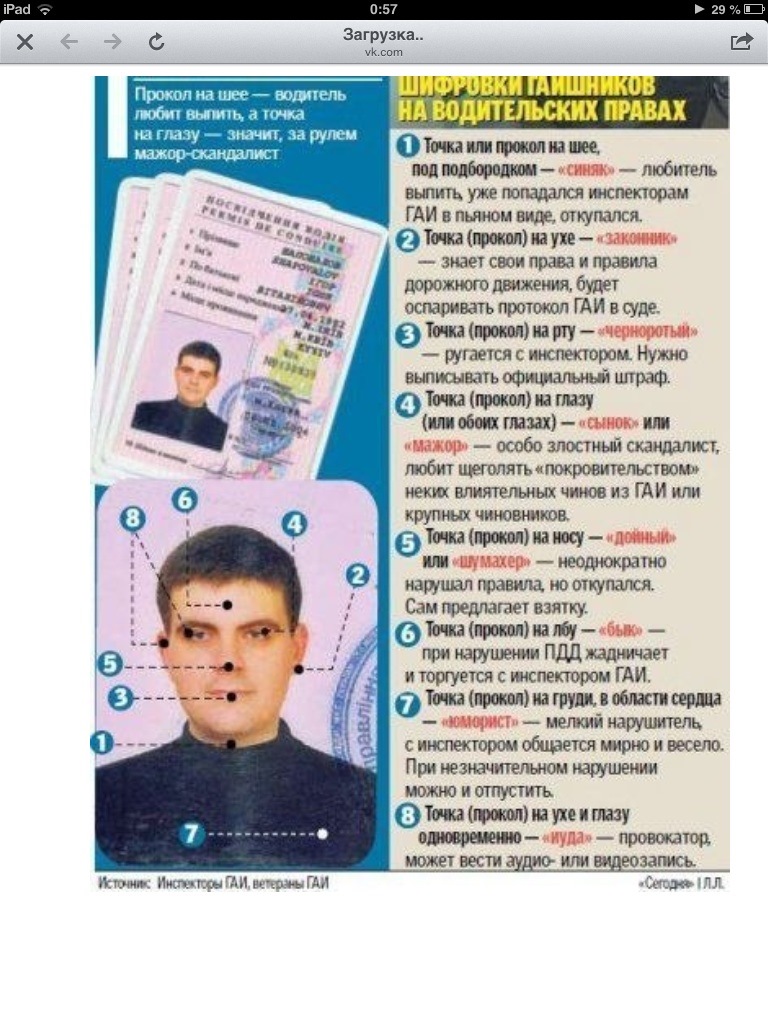 Перечень документов на рвп для граждан казахстана в россию по браку
