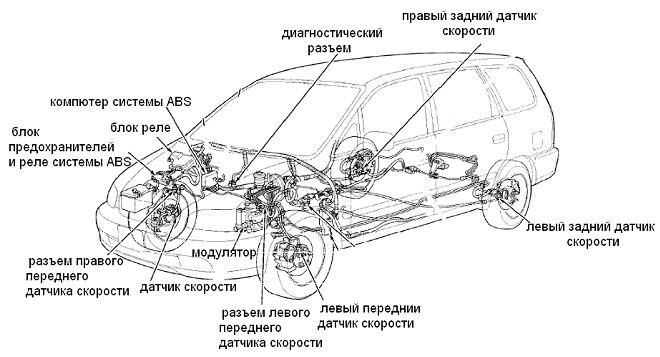 Датчик с левом расположением несколько полезных схем - Honda Odyssey (1G), 2,2 л, 1996 года наблюдение DRIVE2