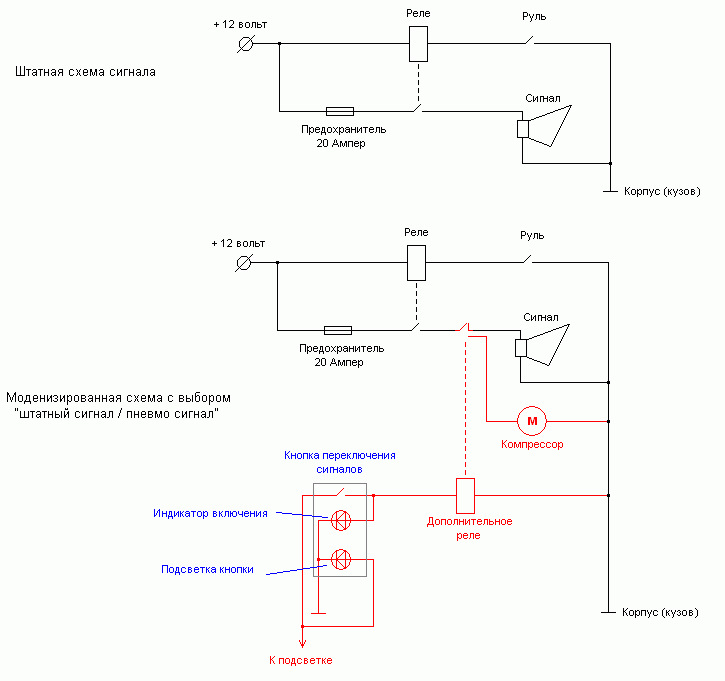 Схема включения стоп сигналов. Схема звукового сигнала Калина 1. Схема включения стоп сигналов Гранта.