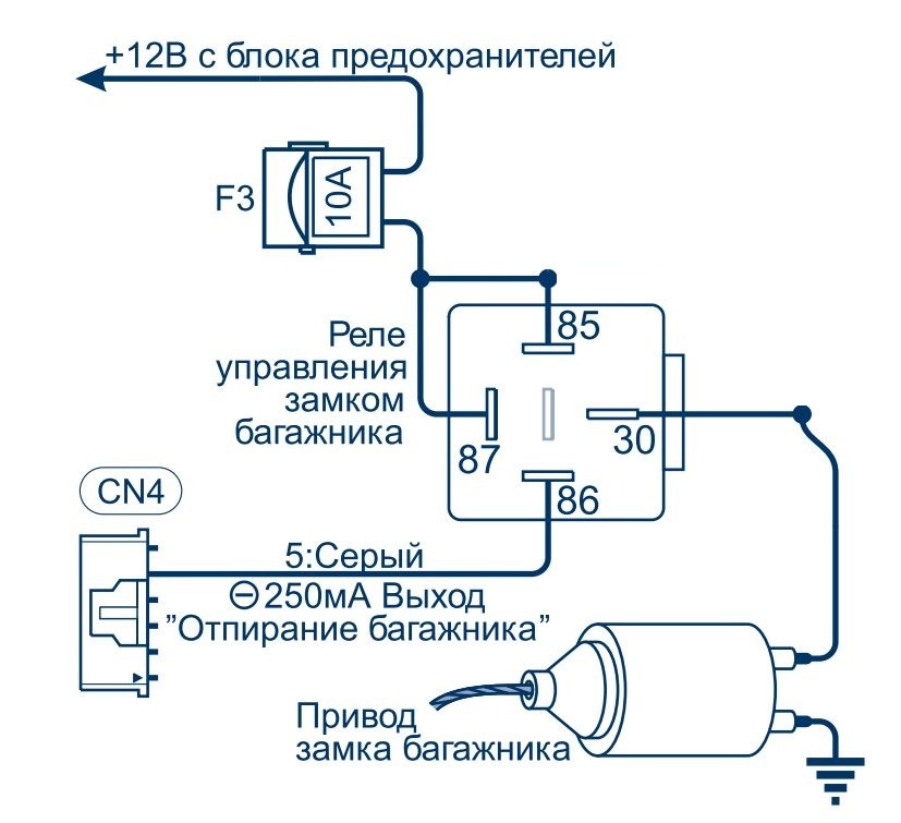 Схема электрозамка багажника