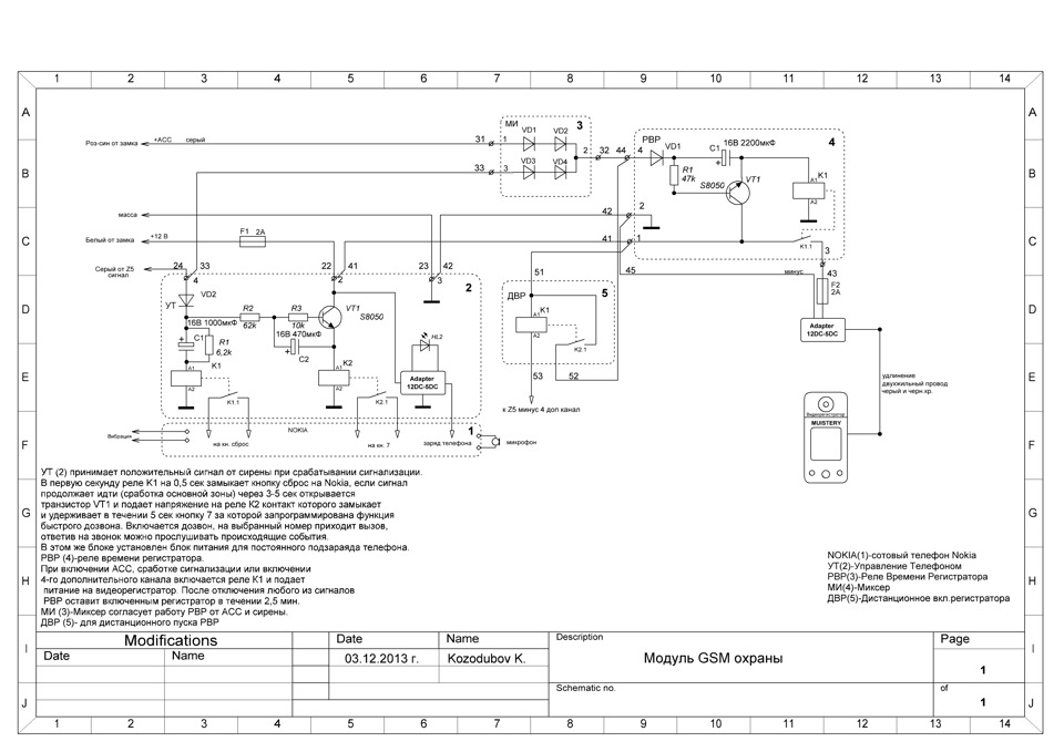 Gsm сигнализация орбита hd 207 инструкция