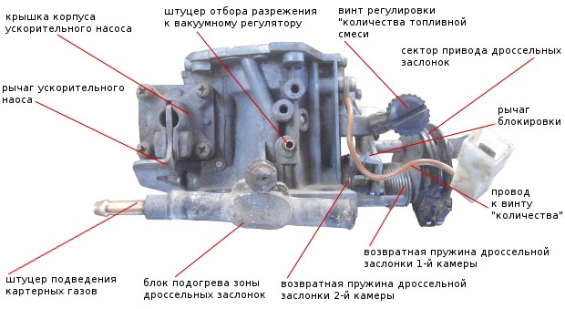 Схема солекс 83