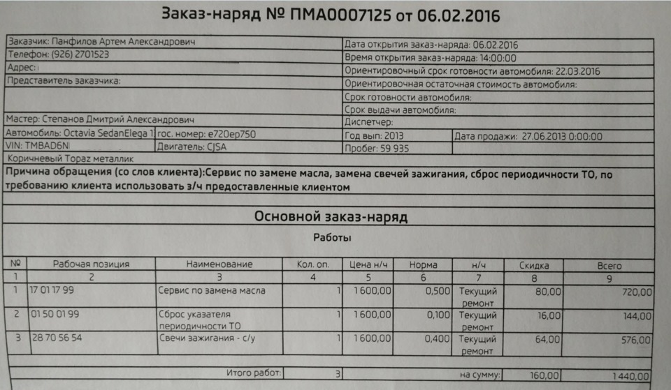 Регламент то фольксваген джетта. Регламент фольксваген джетта. То 60 тысяч. Регламент то volkswagen tiguan 2. 1009305xec06 фото.