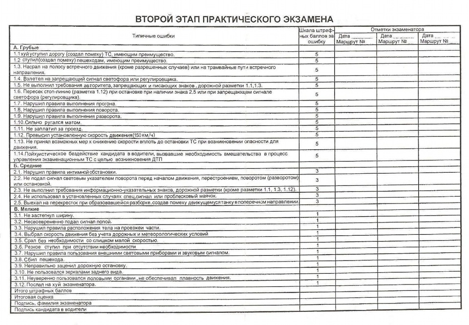График практических экзаменов в гибдд
