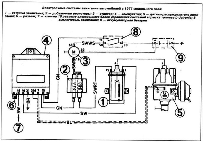 Электрическая схема катушки зажигания