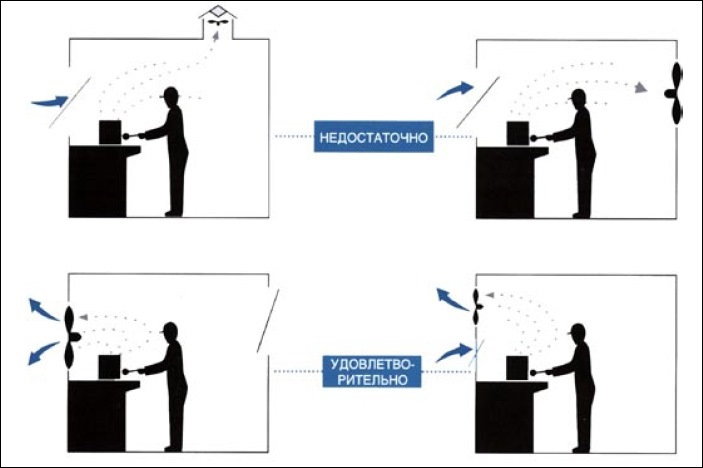 Актуальные смешные цитата. Как работает говорящий. Современный юмор. Как работает говорящий. Независимые средства массовой информации примеры.