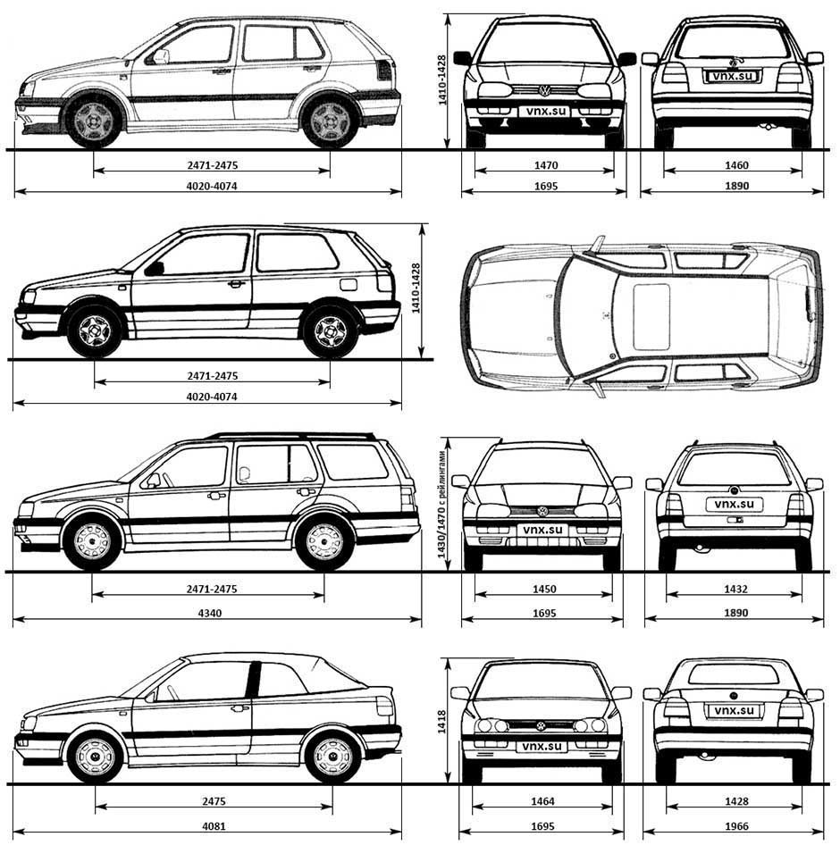 Ключевые этапы регулировки
